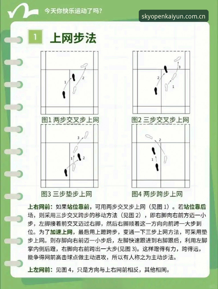 云开体育平台登录教程：从"这玩意儿靠谱吗"到"真香"只差三步