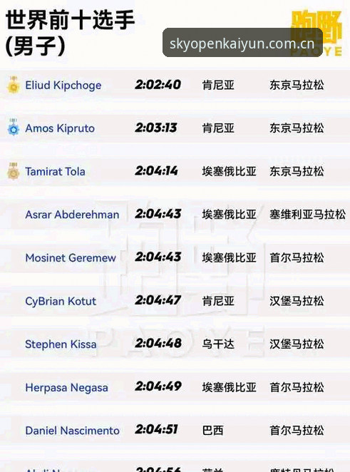 云开体育平台2026赛程推送与安卓端登录效率深度评测