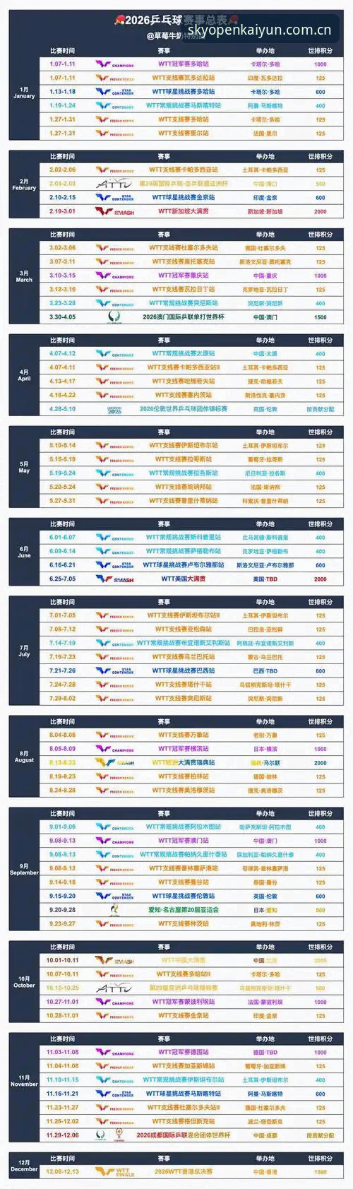 老用户亲测：云开体育平台2026赛程推送的三种打开方式，第三种最省心